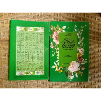 Kitab Perukunan Melayu