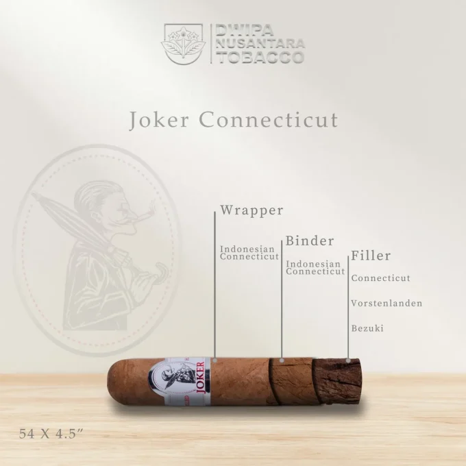 Cigar/Cerutu JOKER CONNECTICUT 4 Box (1 Box isi 12 Batang) Dwipa Nusantara Tobacco