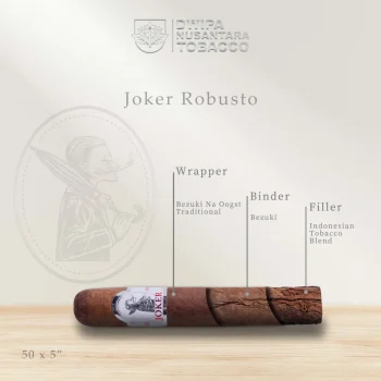 Cigar/Cerutu Joker Robusto Dwipa Nusantara Tobacco