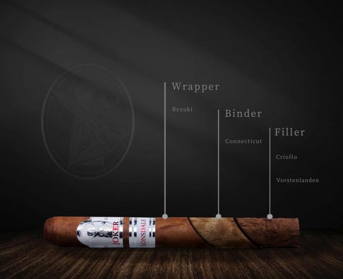 Cerutu Joker Lonsdale (Per Batang) Cerutu Indonesia Premium Cigar